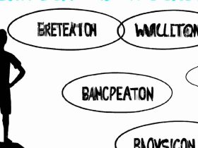 Finding Your Beacon: The Importance of Sports Role Models in Shaping Character