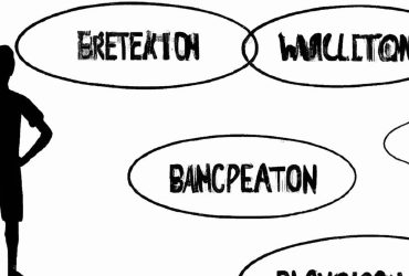 Finding Your Beacon: The Importance of Sports Role Models in Shaping Character