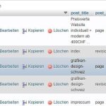 Swinging into Patience: Discovering Concentration Through the Game of Golf