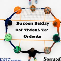 Cultivating Team Cohesion and Social Bonds on the Court